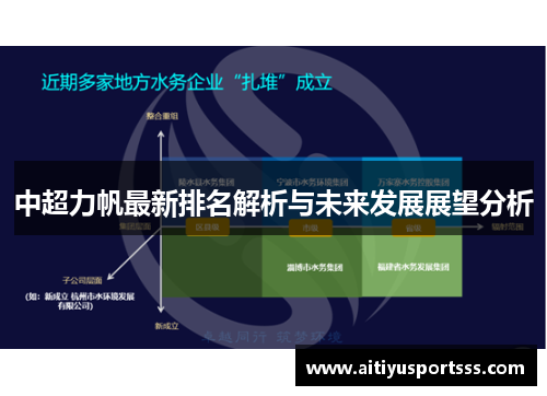 中超力帆最新排名解析与未来发展展望分析